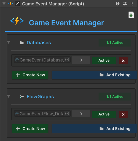 Hierarchy Verification Placeholder
