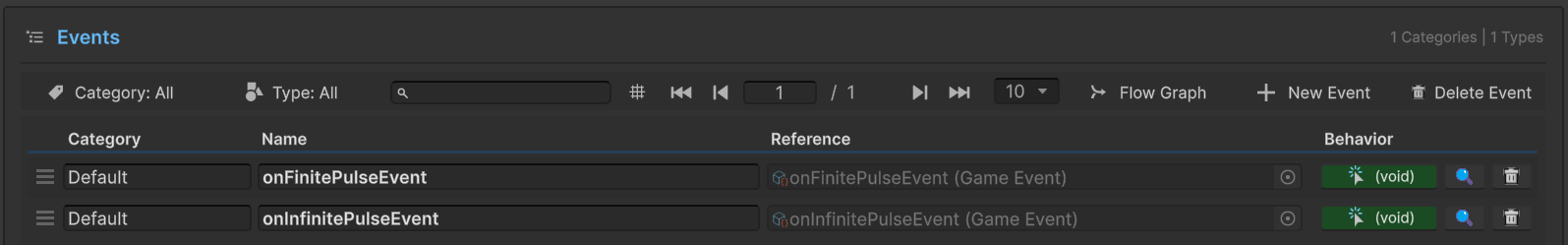 Editor List View