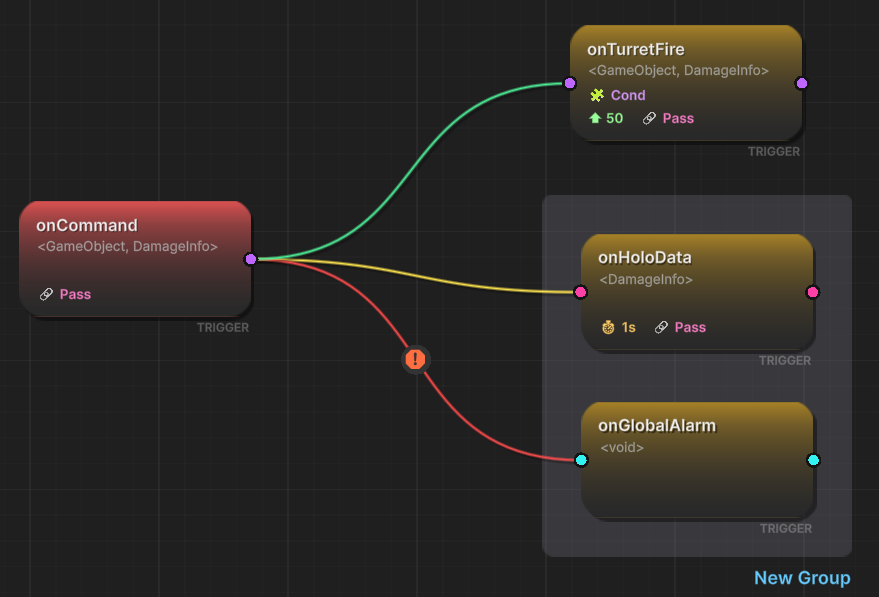 Flow Graph Editor Full View